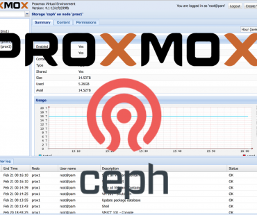 Setting up Proxmox with Ceph